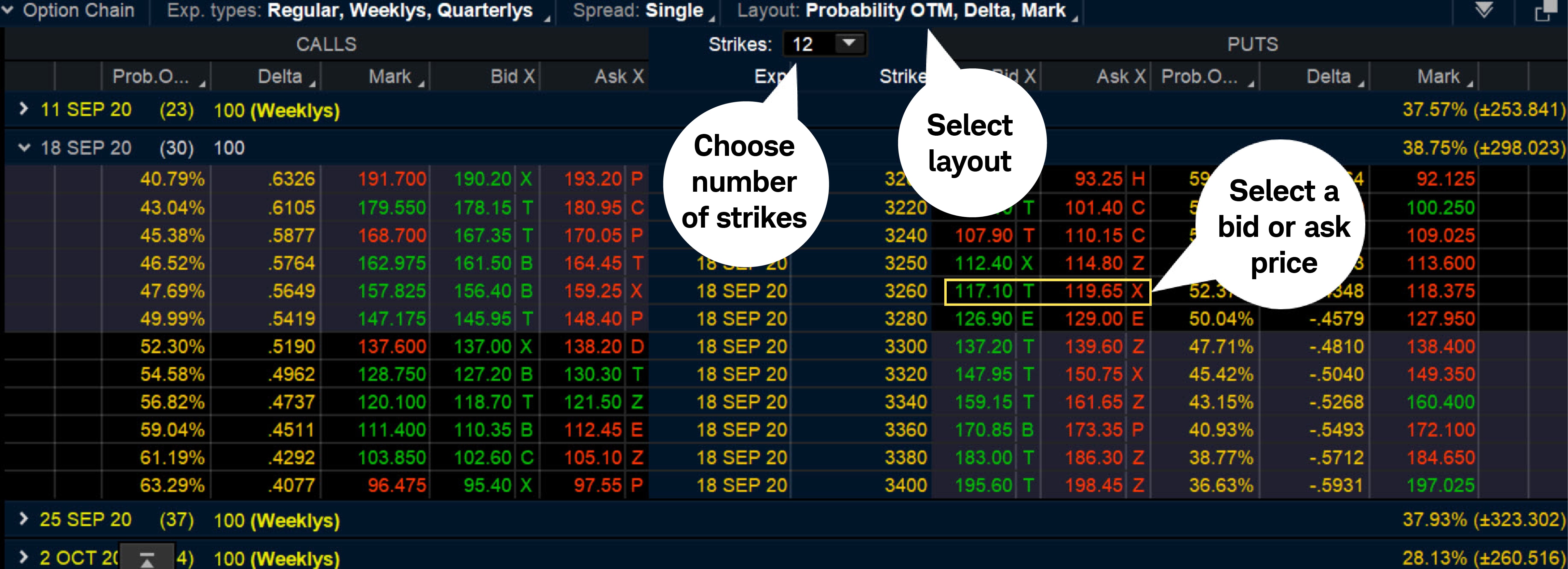 Image displays an options trade. It demonstrates where to choose the number of strikes, select a preferred layout, and where to select a bid or ask price.