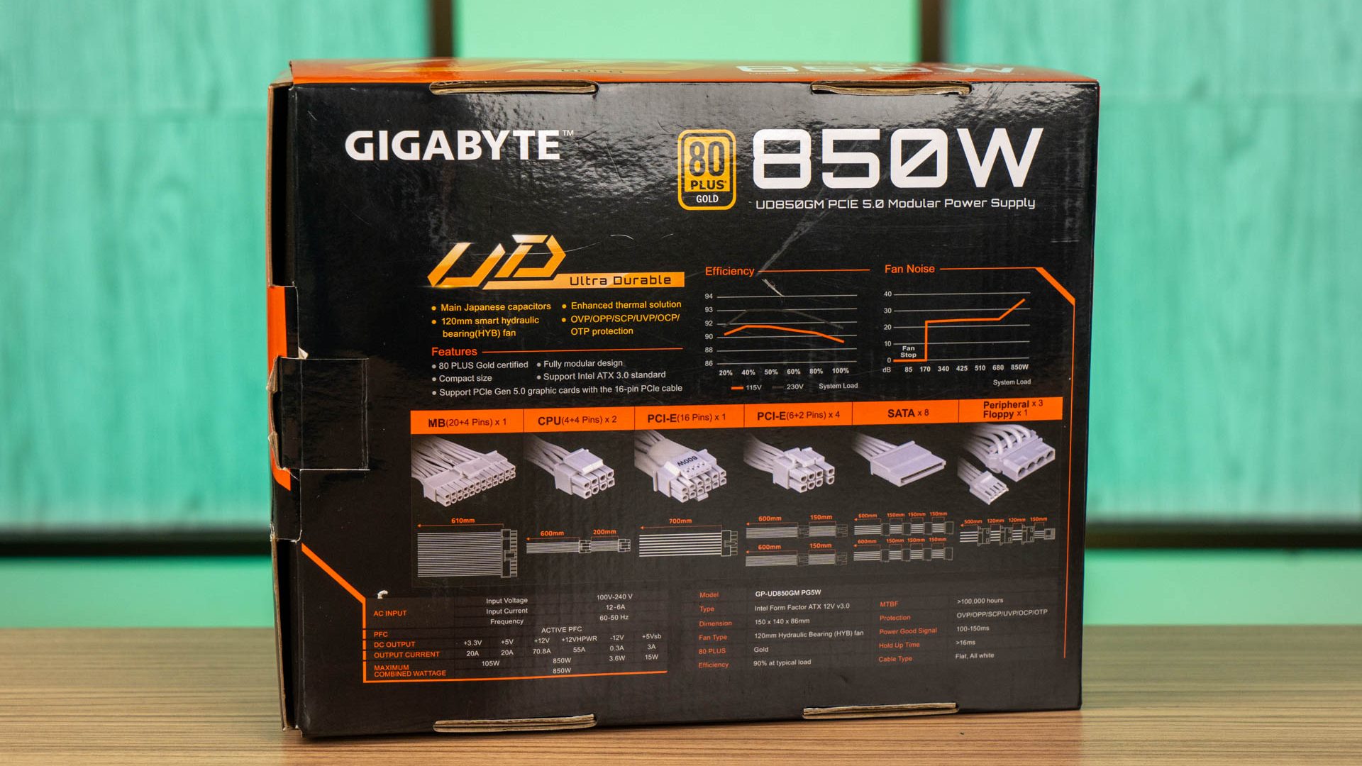 Gigabyte UD 850W 02 Gigabyte UD 850W 02