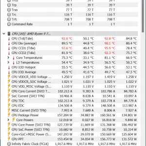 Productivity Benchmark Power Draw
