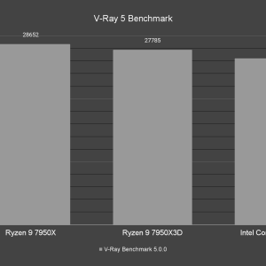 V Ray 5 Benchmark